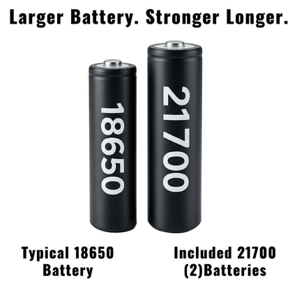 The 365nm Convertible UV Flashlight