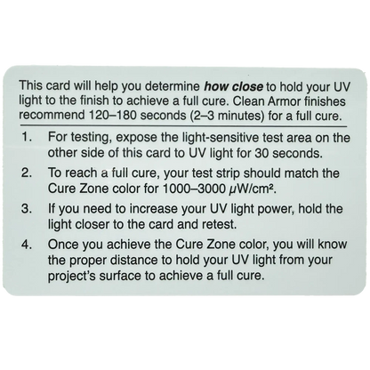 UV Curing Test Card