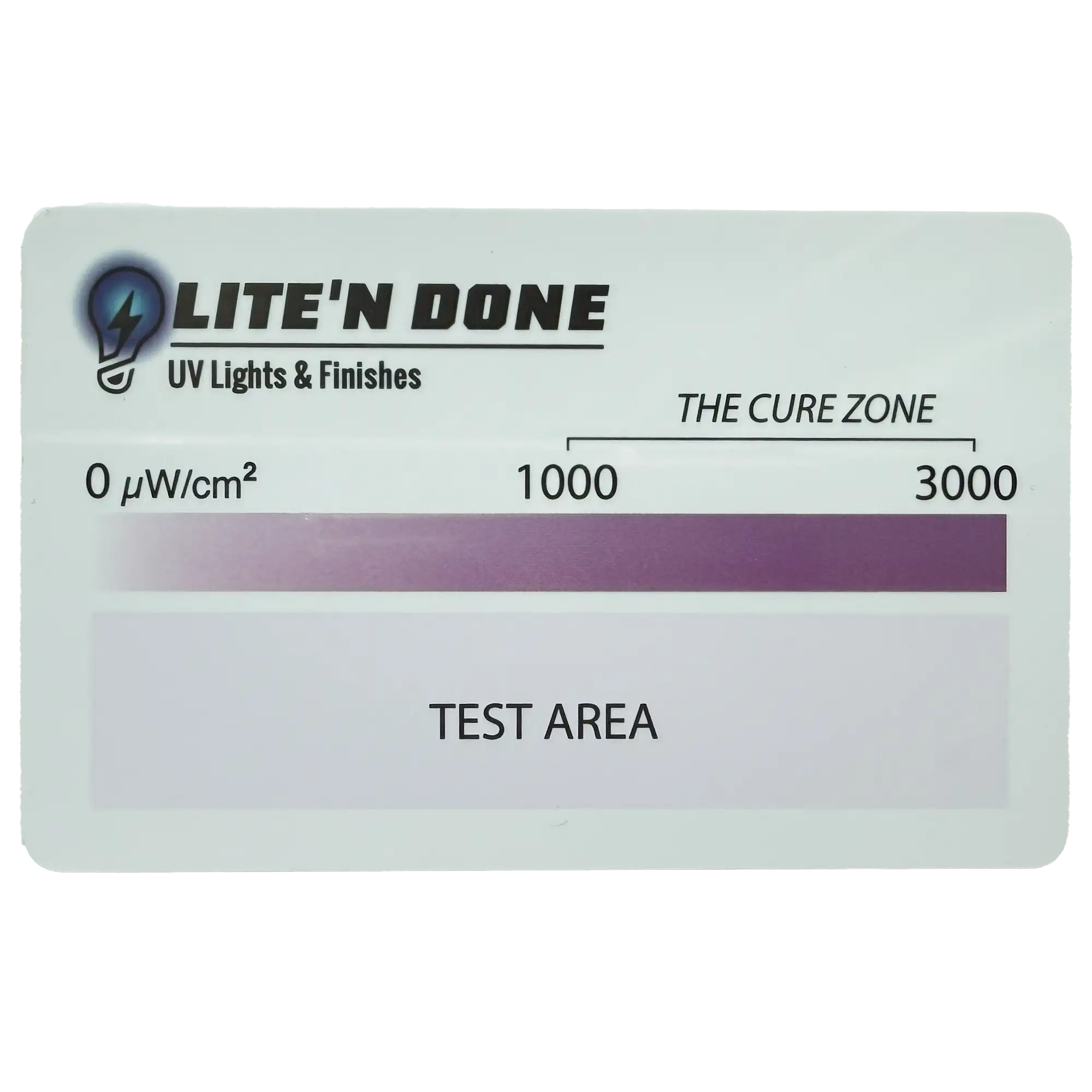 UV Curing Test Card