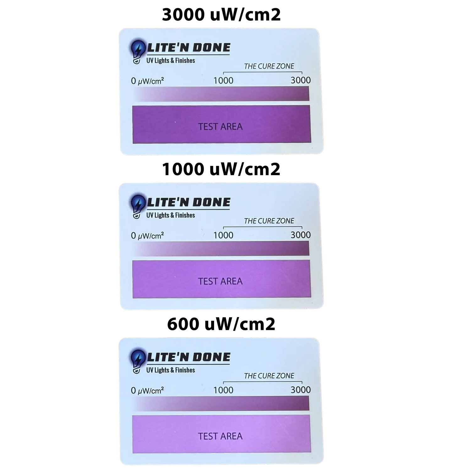 UV Curing Test Card