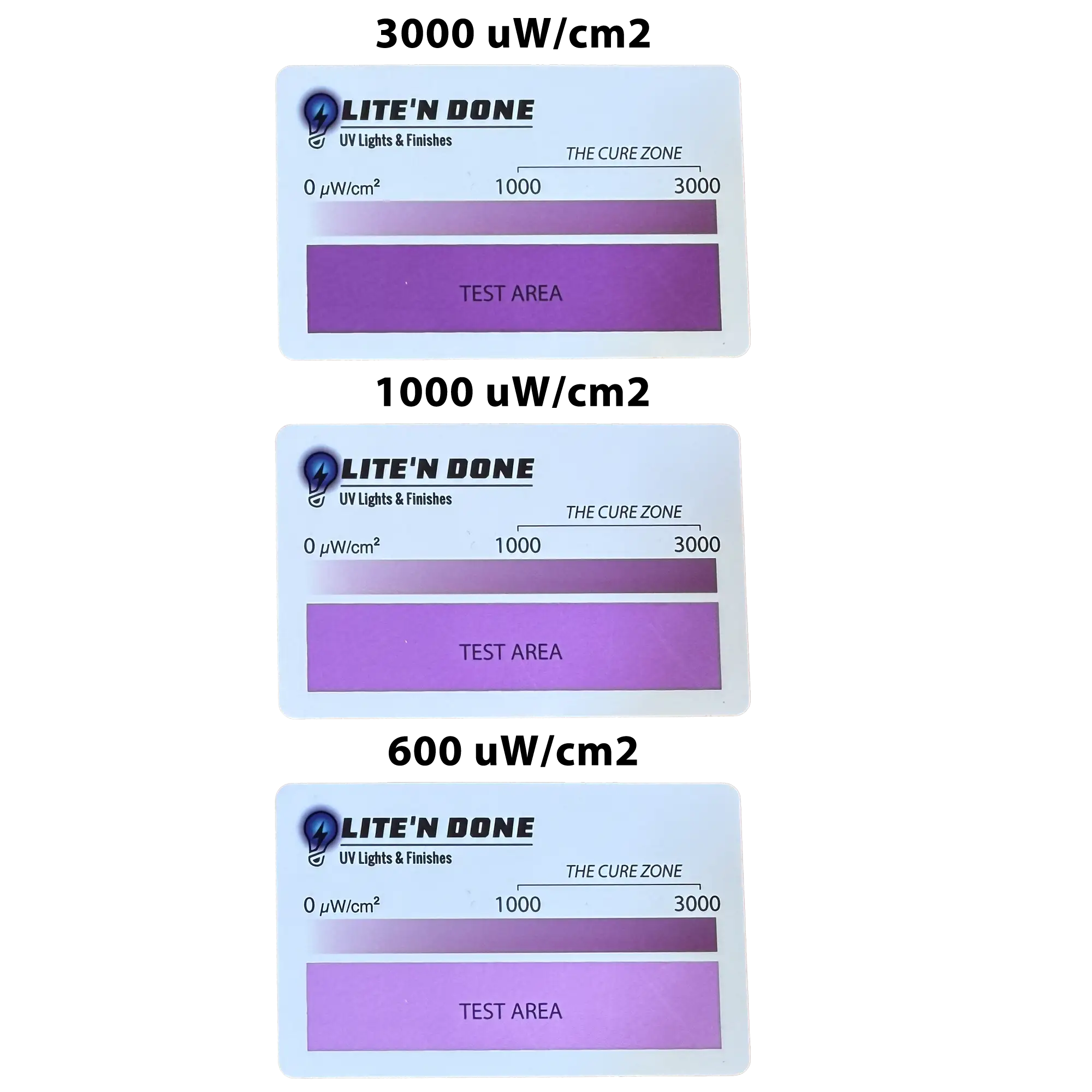 UV Curing Test Card