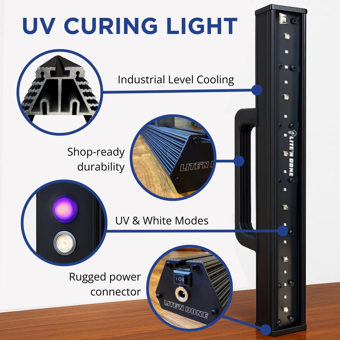 UV Curing Lights-Pro Model