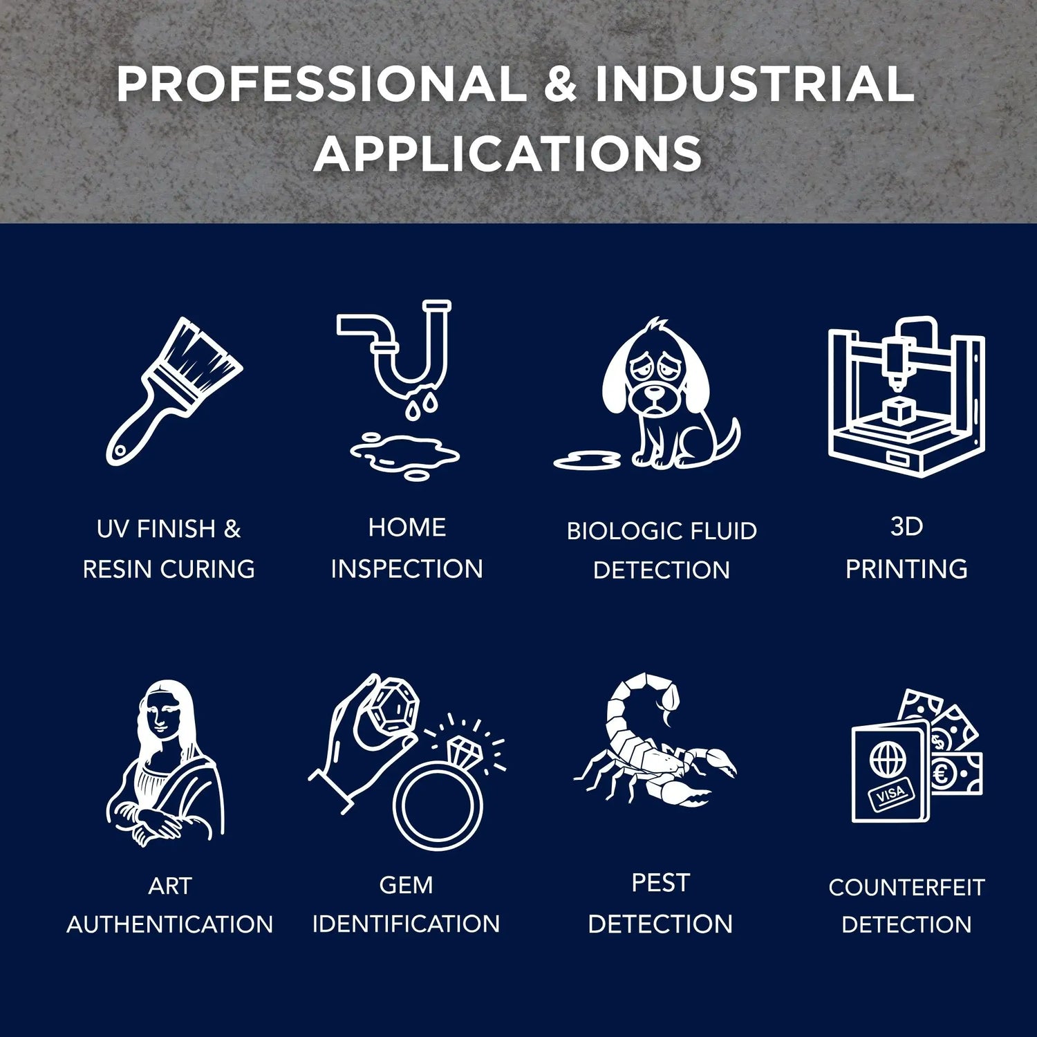 UV Curing Lights-Pro Model