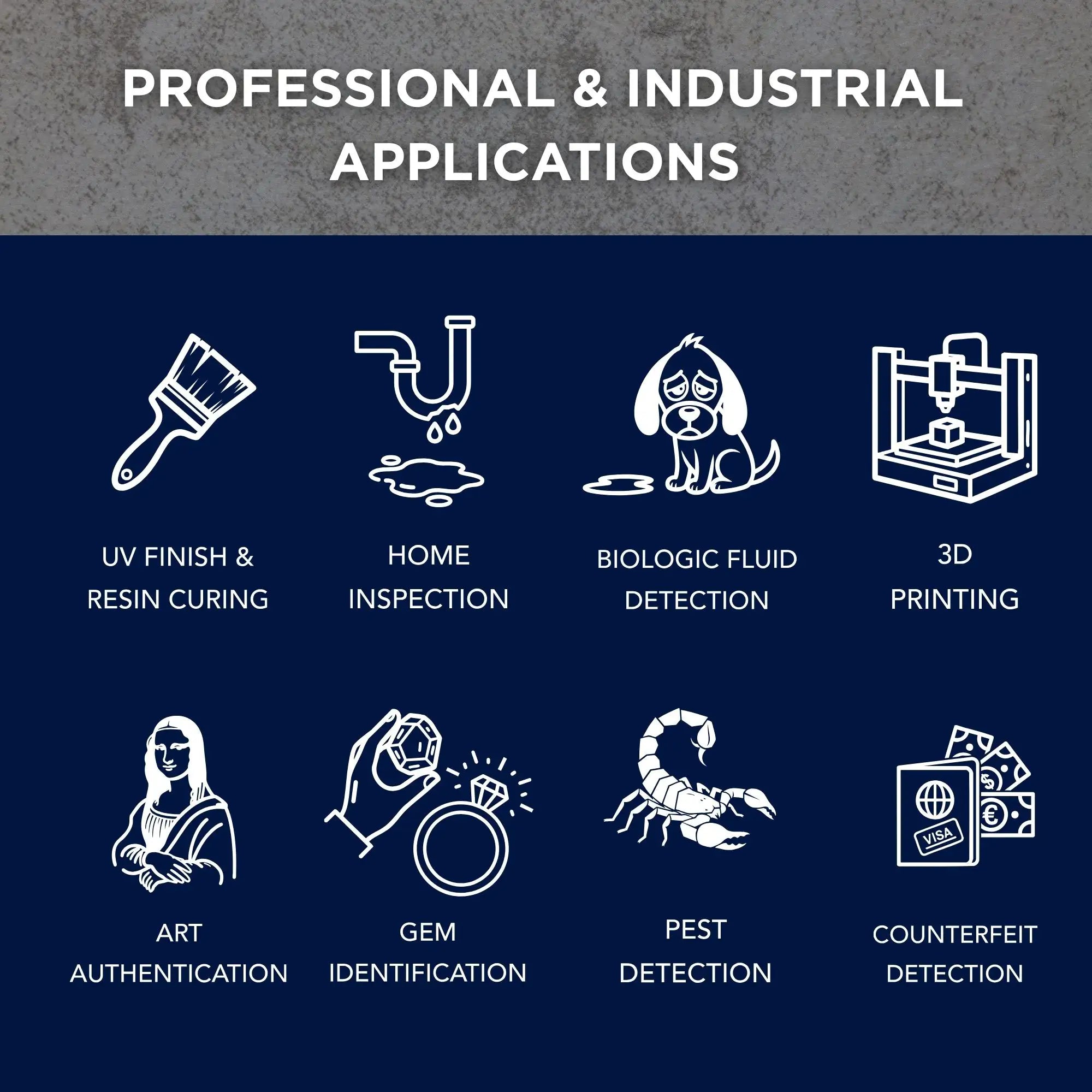 UV Curing Lights-Core Model